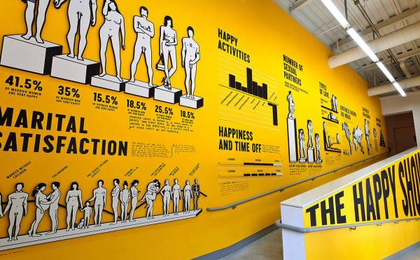Only three more days to see Stefan Sagmeister: The Happy Show at the Museum  of Vancouver | Georgia Straight Vancouver's News & Entertainment Weekly