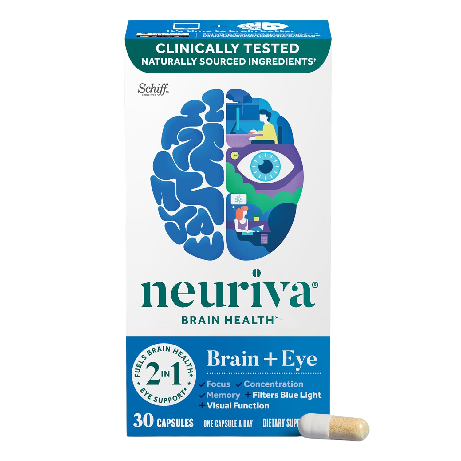NEURIVA Brain + Eye Supplement