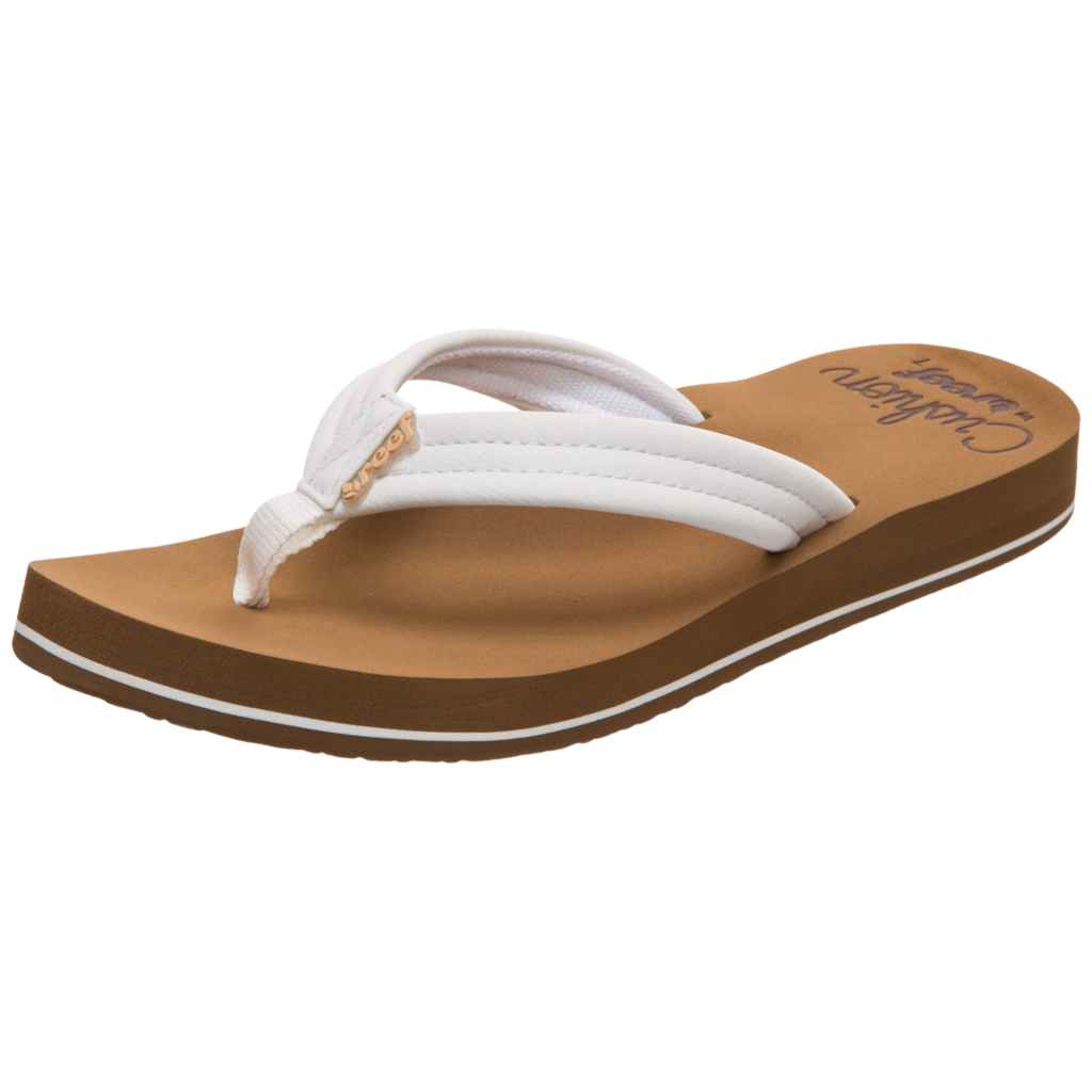 Top 8 Best Flip Flops with Arch Support in 2024